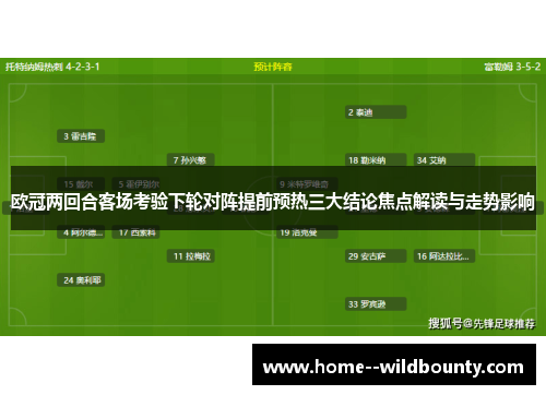 欧冠两回合客场考验下轮对阵提前预热三大结论焦点解读与走势影响 欧冠两回合客场考验下轮对阵提前预热三大结论焦点解读与走势影响