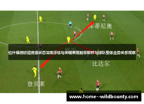 拉什福德欧冠赛场状态深度评估与关键表现前景解析与球队整体走势关系观察